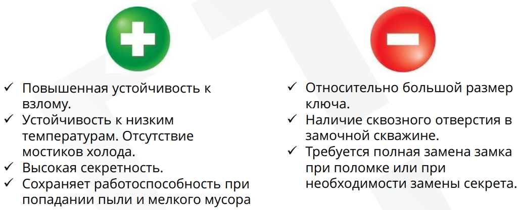 плюсы и минусы сувальдного замка