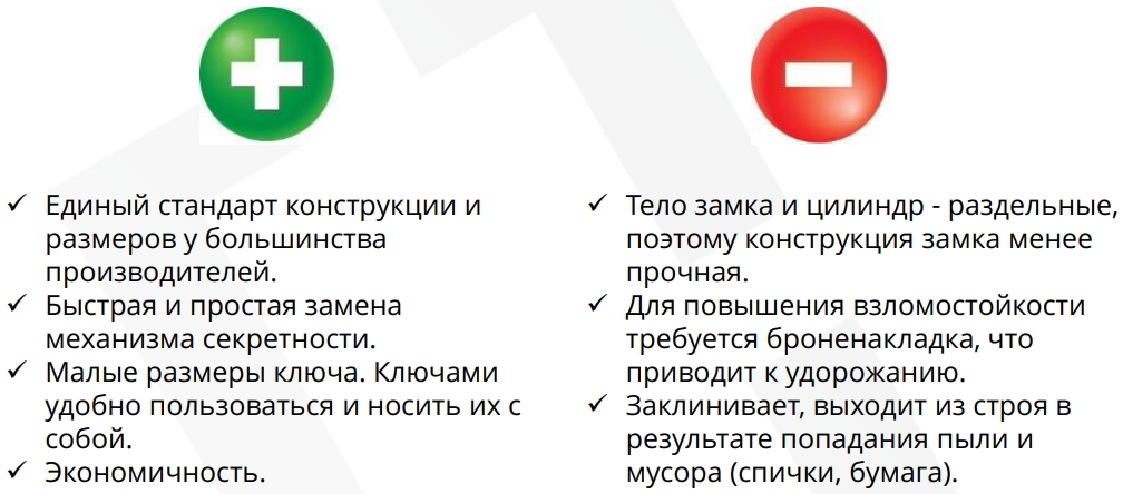 плюсы и минусы цилиндрового замка
