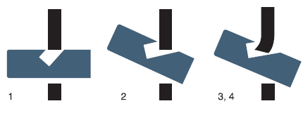 система защиты зацеп