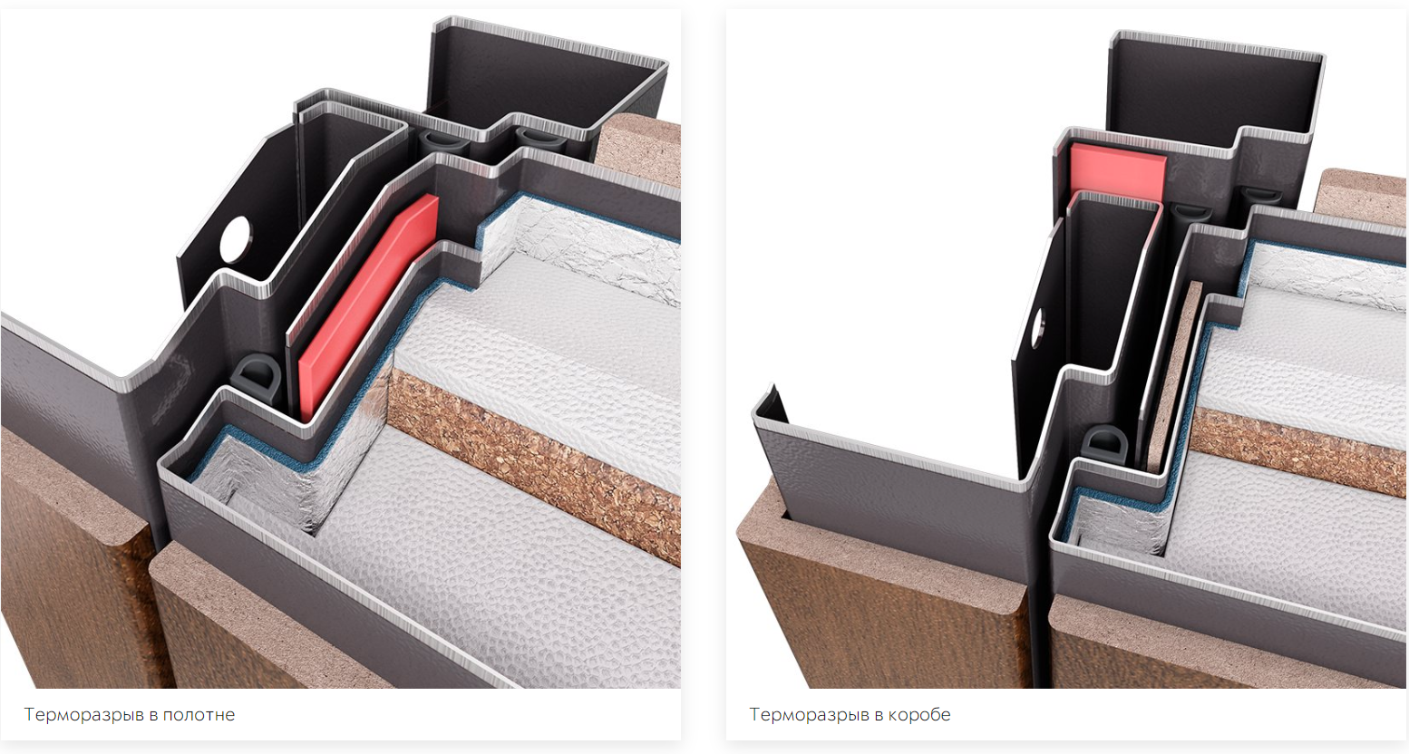 терморазрыв в коробе и полотне