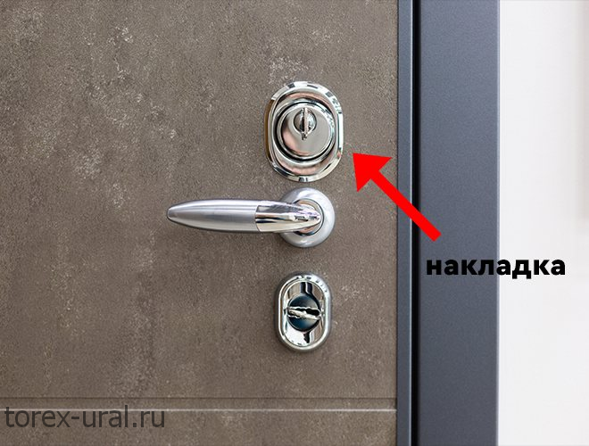 броненакладка дверного замка