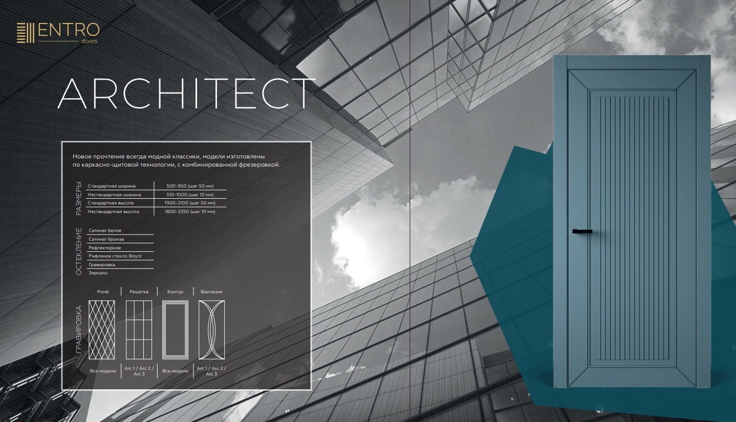 Межкомнатные двери фабрики Entro