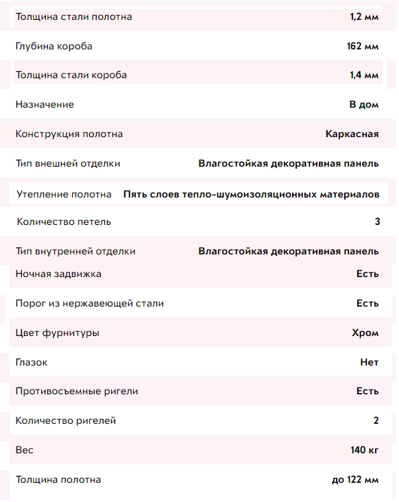 характеристики уличной двери Снегирь 60