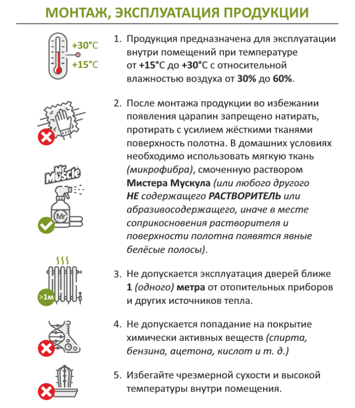 Монтаж и эксплуатация межкомнатных дверей